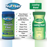 NuFiber Dietary Fiber Supplement berry flavour packaging side view