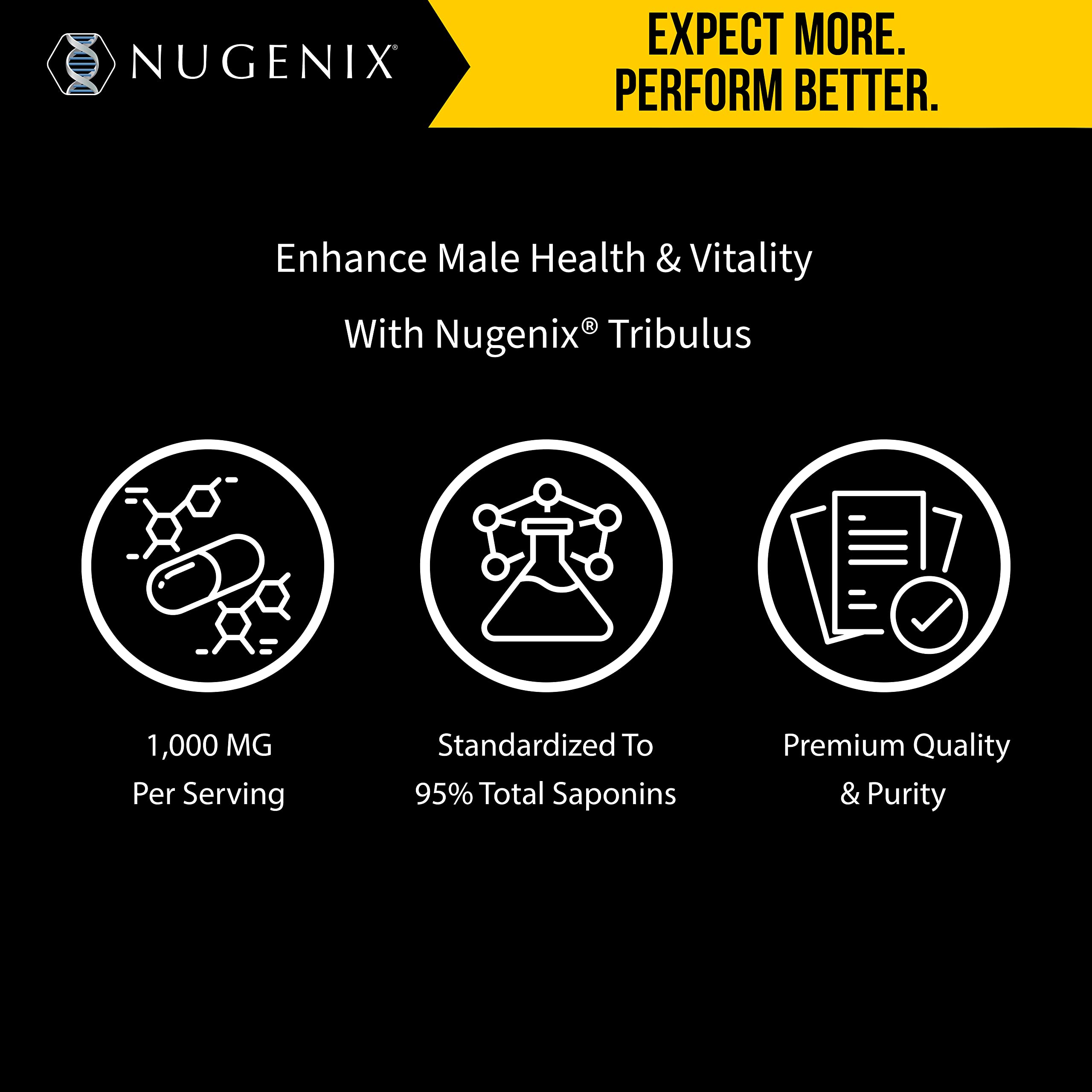 Nugenix Essentials Tribulus 1000mg supplement back view