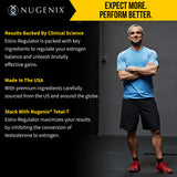 Nugenix Estro-Regulator DIM Supplement 20g packaging