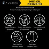Nugenix Estro-Regulator DIM Supplement 20g side view