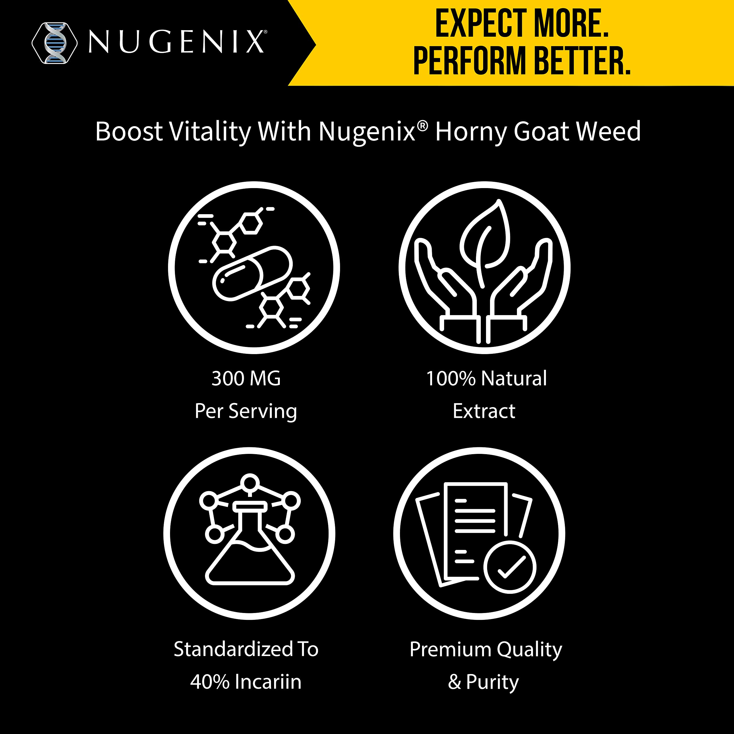 Nugenix Horny Goat Weed ingredients list on the back