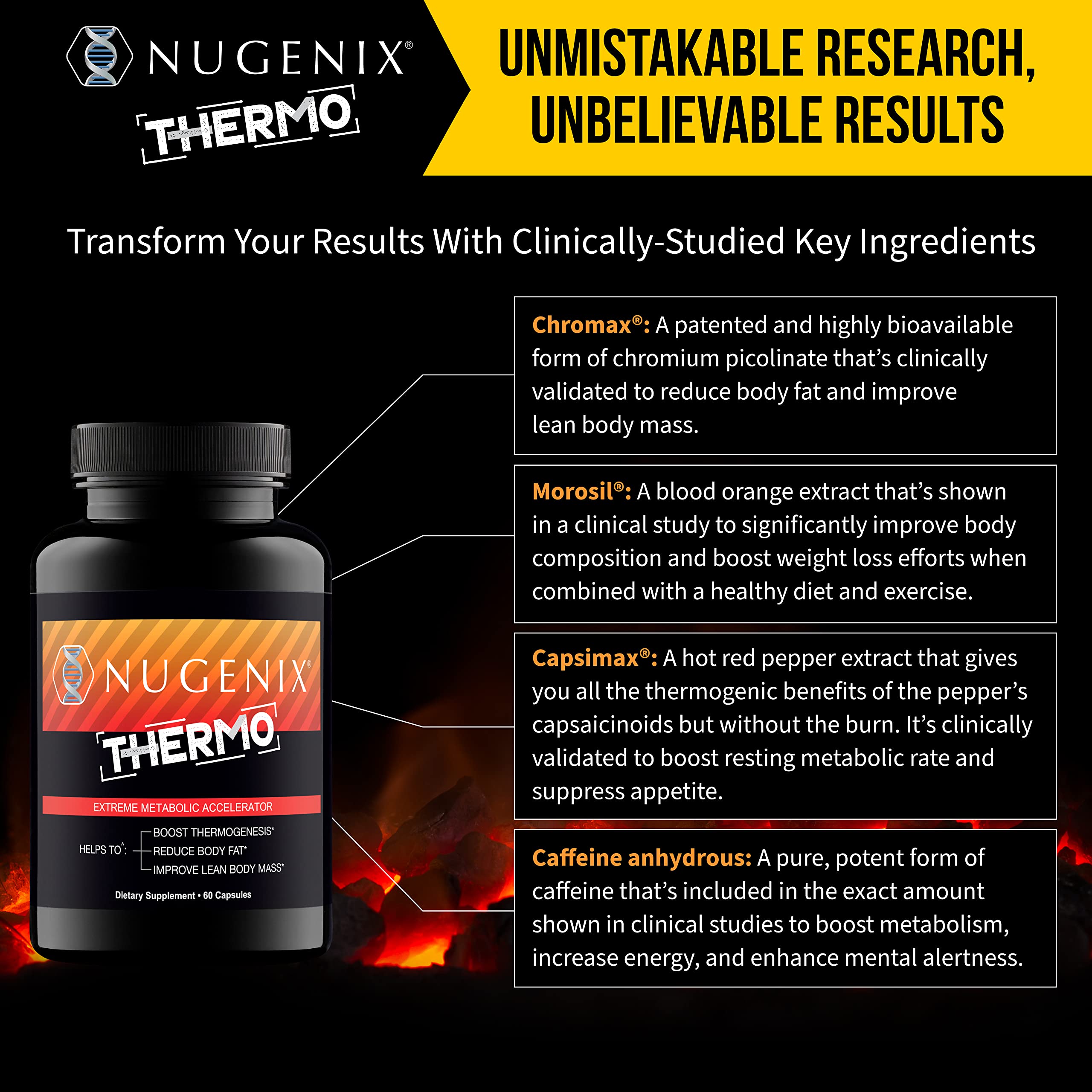 Nugenix Thermo Fat Burner side view showing capsule details