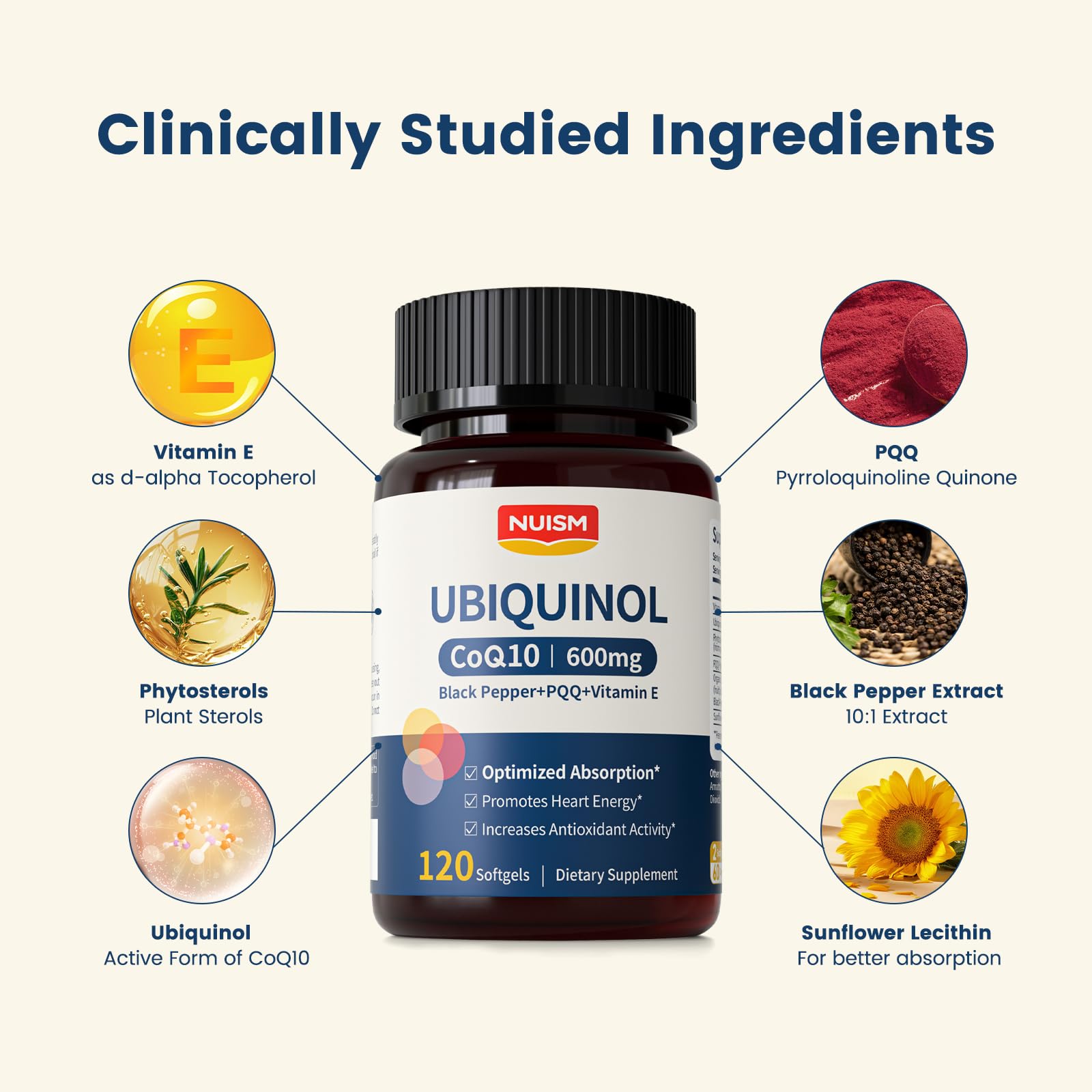NUISM Ubiquinol CoQ10 supplement ingredients list