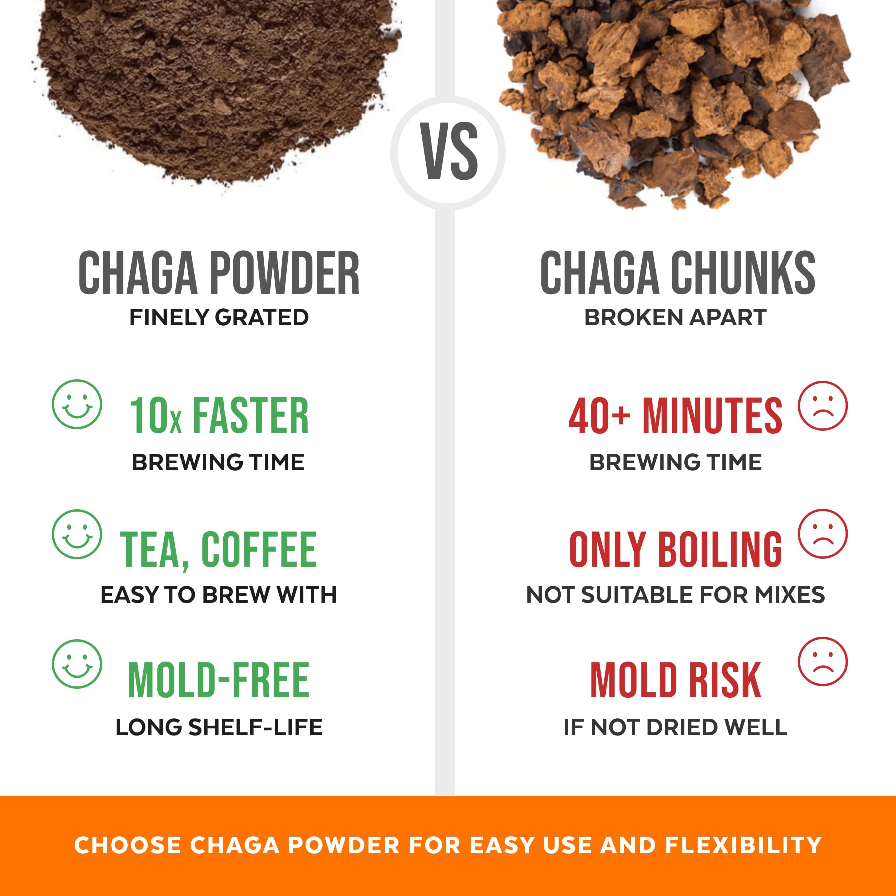 Numami Chaga Mushroom Powder 91g in a bowl with a spoon