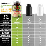 Number One Nutrition Blood Pressure Support Supplement back view