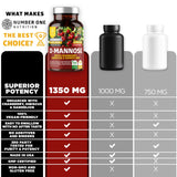 Number One Nutrition D-Mannose Supplement 1350mg in hand