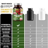 Number One Nutrition Hawthorn Berry Capsules on a wooden table