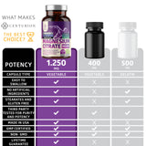 Number One Nutrition Magnesium Citrate capsules in a hand