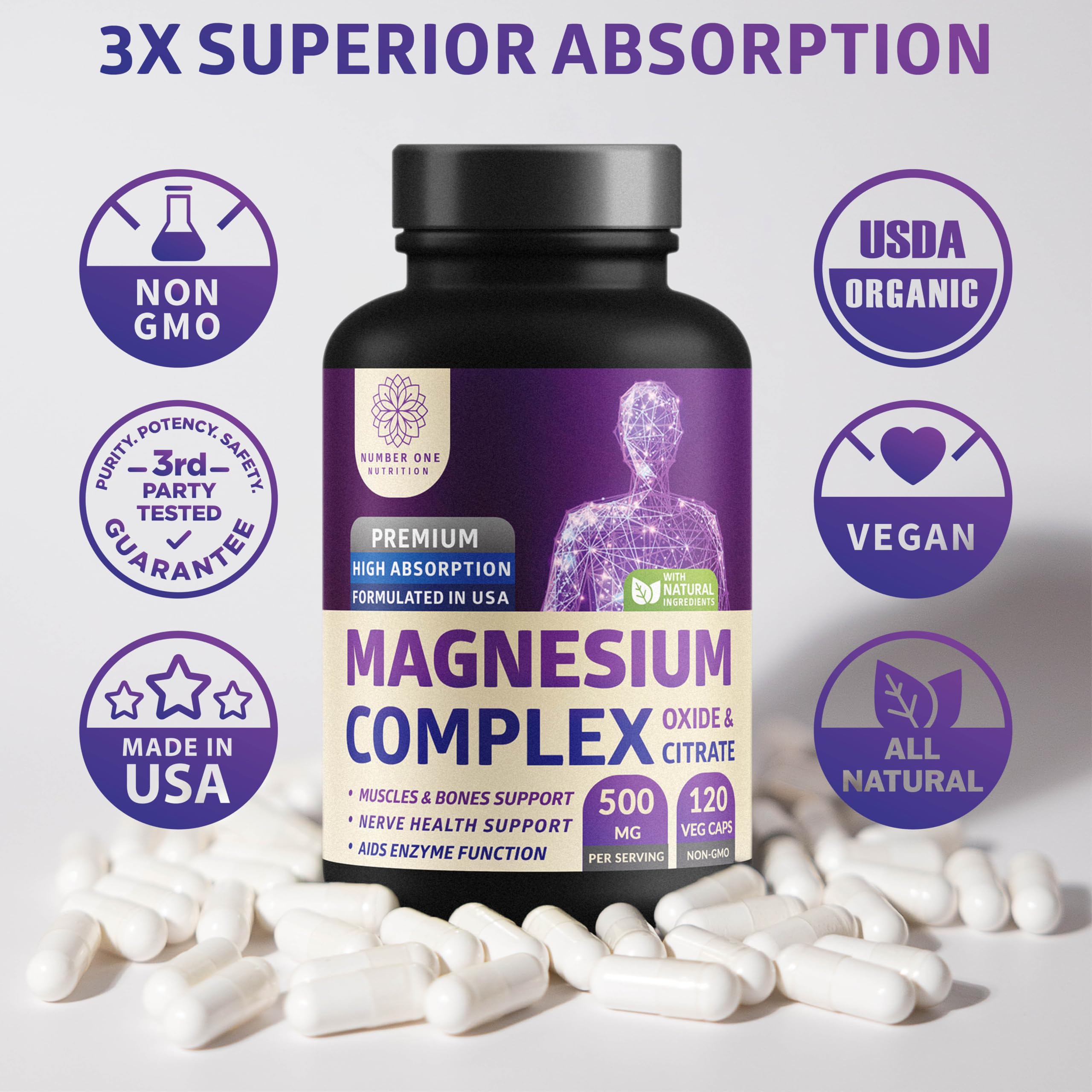 Number One Nutrition Magnesium Complex 500mg capsules in a hand