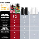 Number One Nutrition Organic Spirulina Beetroot Tablets with fresh vegetables