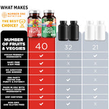 Number One Nutrition Super Fruits and Veggies capsules with a measuring spoon