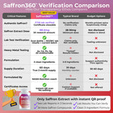 Numi Naturals Saffron360 Capsules close-up of ingredients list