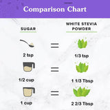 Nunaturals White Stevia Powder 431g lifestyle scene