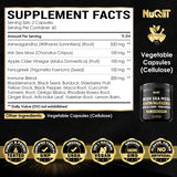 NUQIIT Ashwagandha Complex capsules in hand