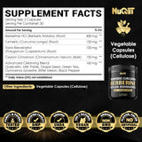 NUQIIT Berberine HCl Supplement packaging