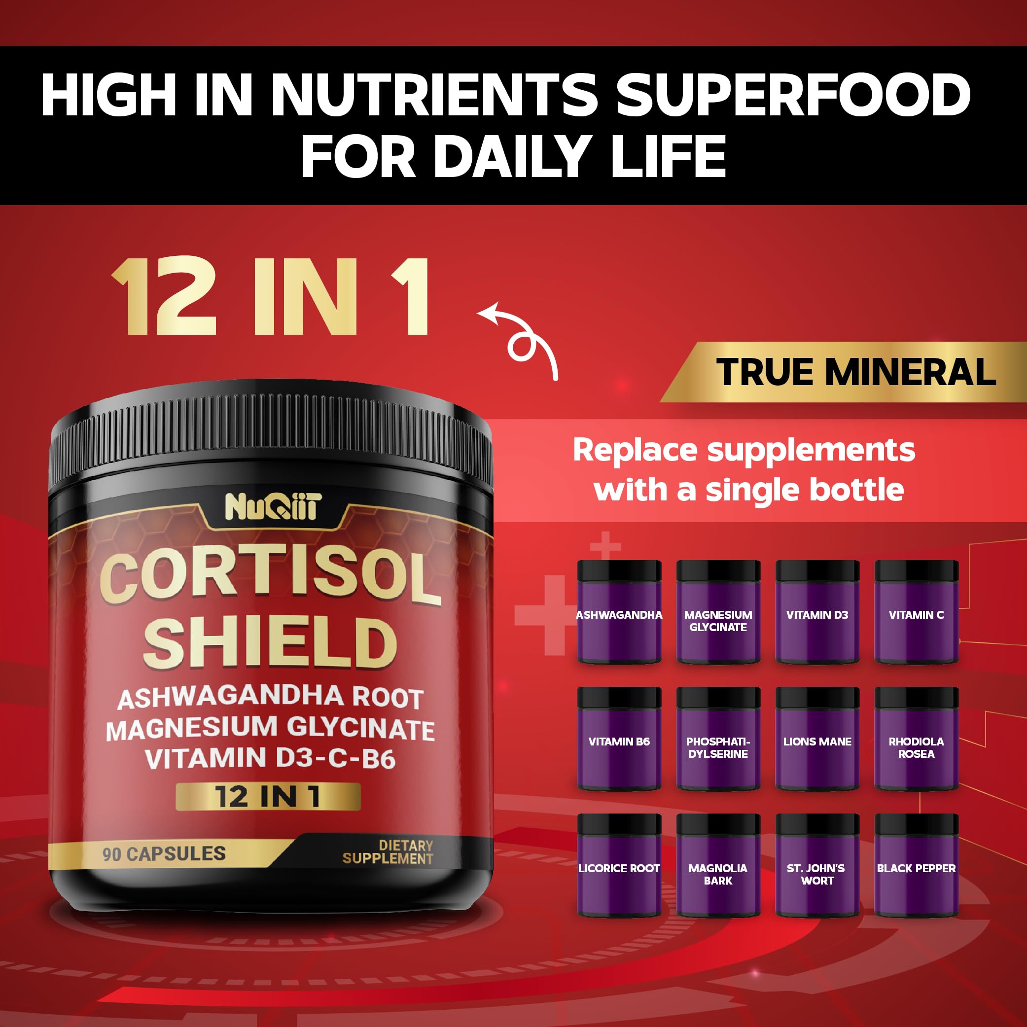 NUQIIT Cortisol Shield Supplement capsules in hand