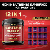 NUQIIT Cortisol Shield Supplement capsules in hand