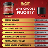 NUQIIT Cortisol Shield Supplement packaging with label
