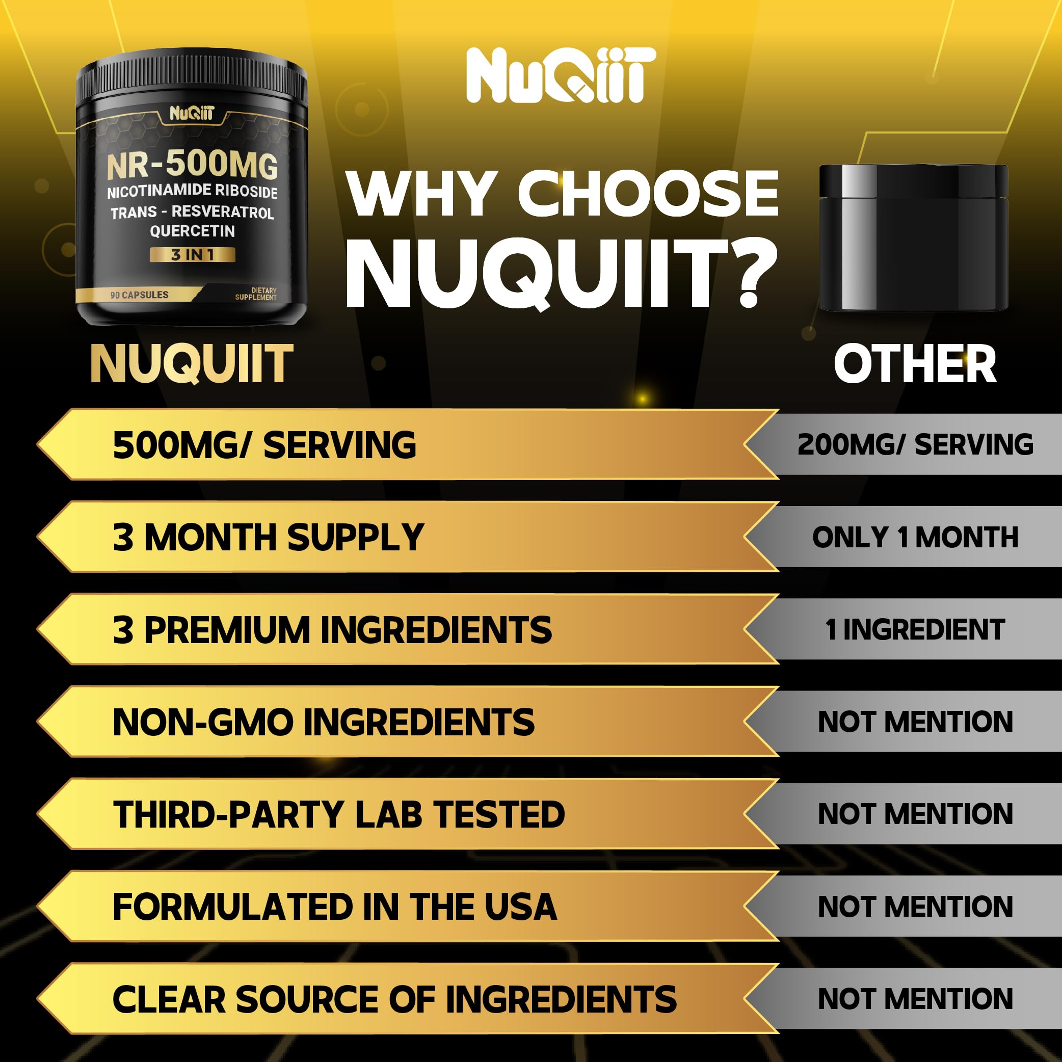 NUQIIT NAD Plus Supplement in lifestyle setting