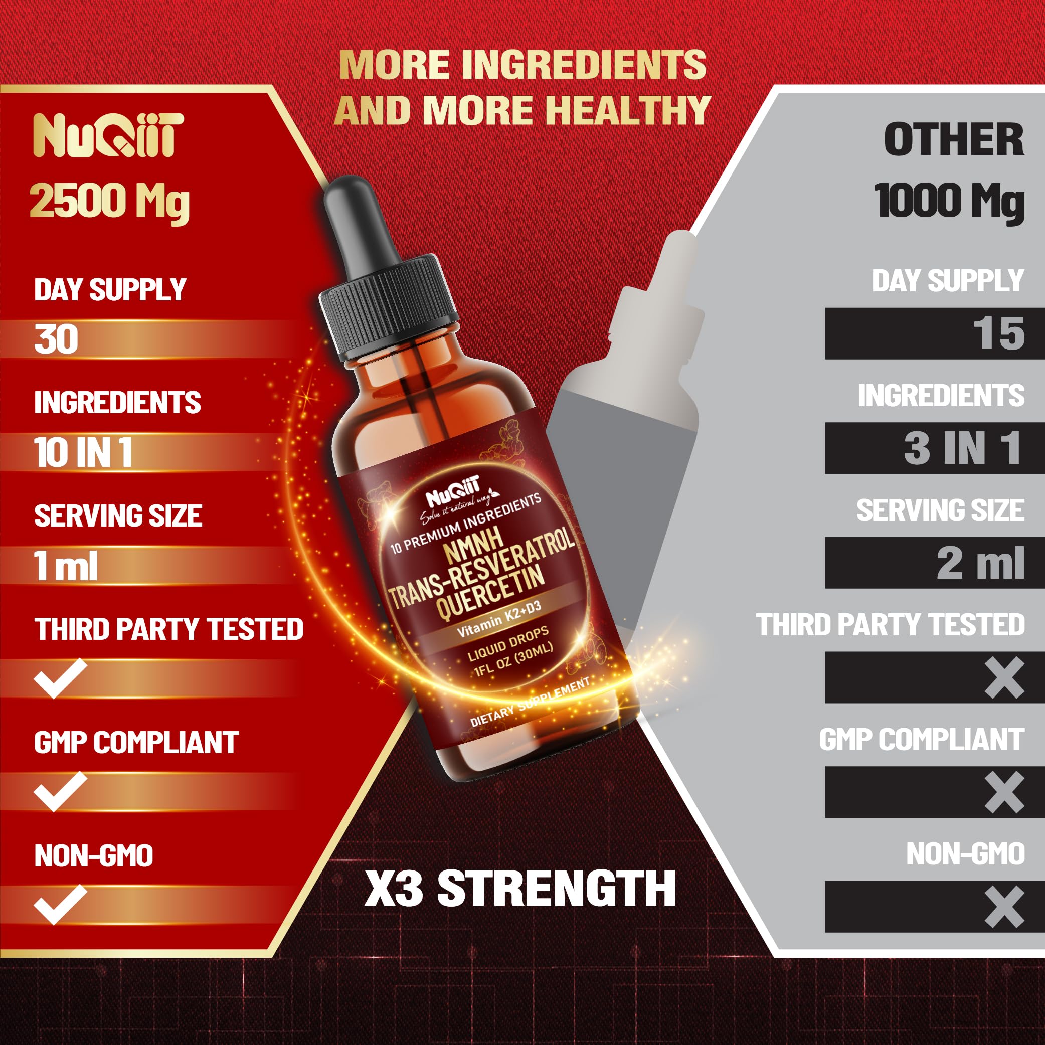 NUQIIT NMNH 10in1 Liquid Drops lifestyle scene