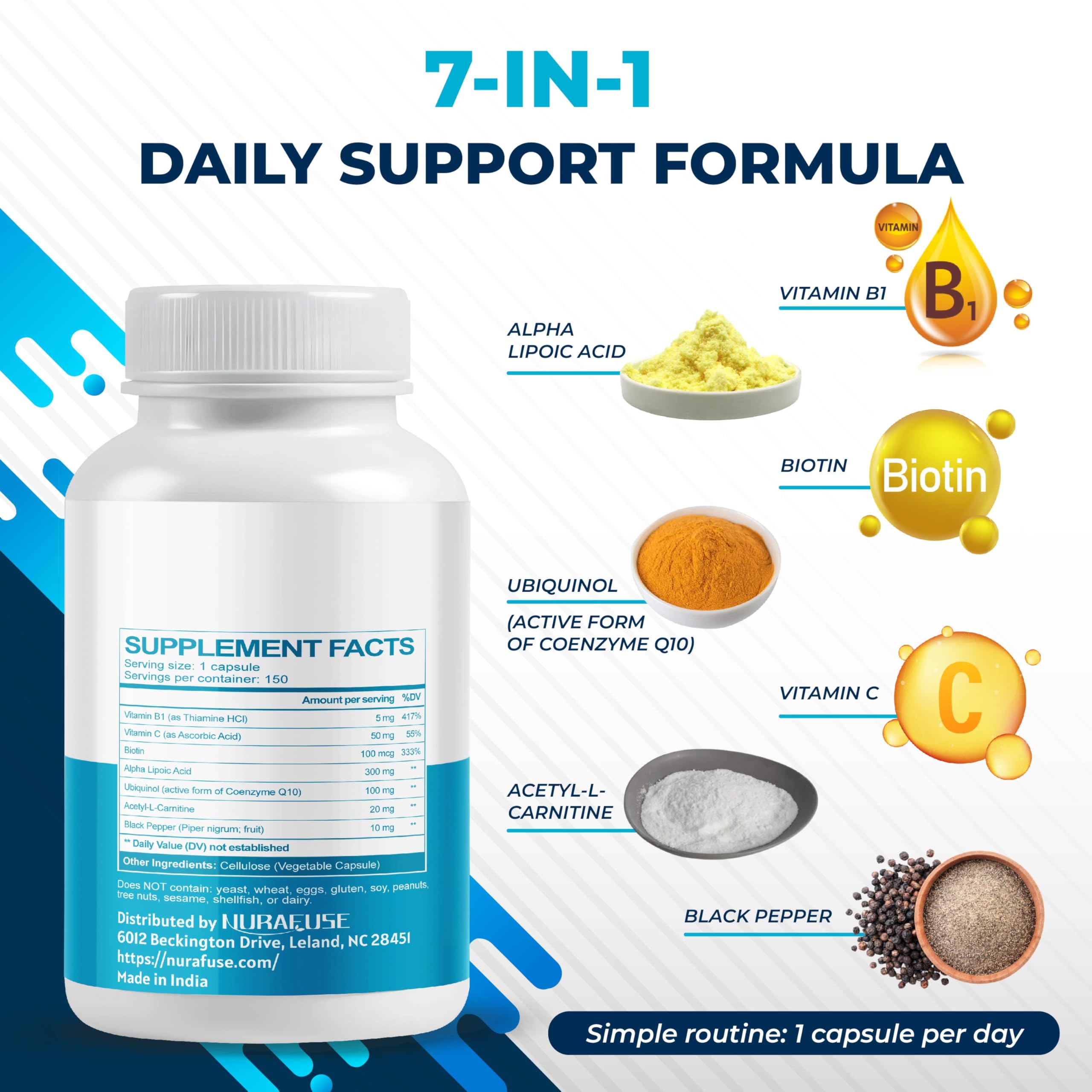 NURAFUSE Alpha Lipoic Acid Supplement capsules close-up