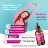 NURAFUSE Cinnamon Supplement nutritional information label