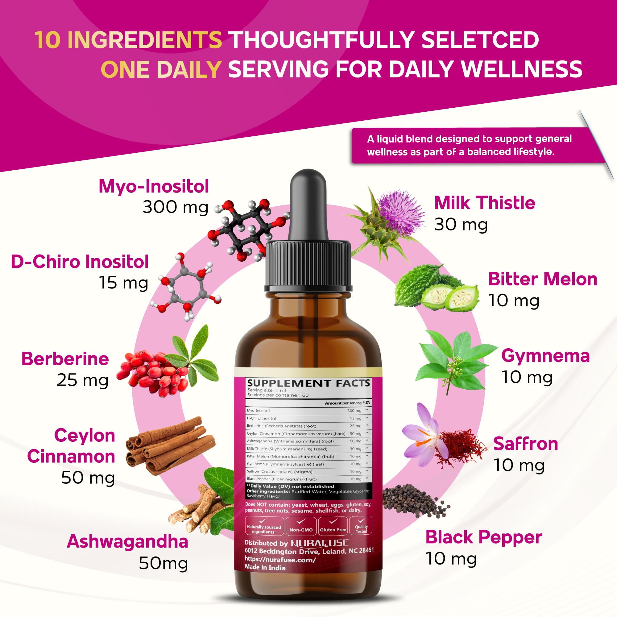 NURAFUSE Cinnamon Supplement with Myo-Inositol and Berberine side view