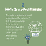 Nurished Mighty Chocolate Milk Drink Mix nutritional information