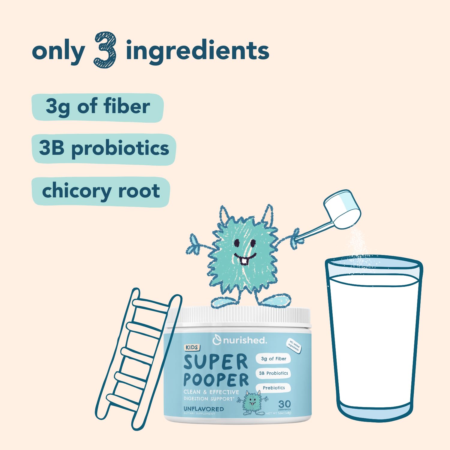 Nurished Super Pooper Probiotic Supplement ingredients list