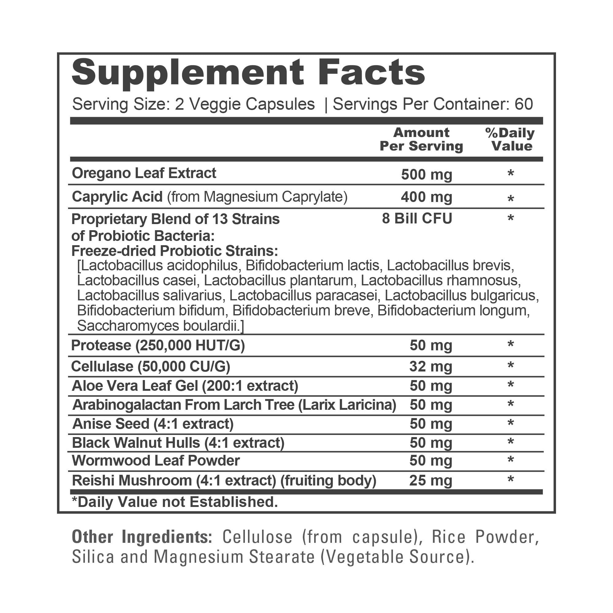 NusaPure CandiHealth Complex Capsules ingredients list close-up