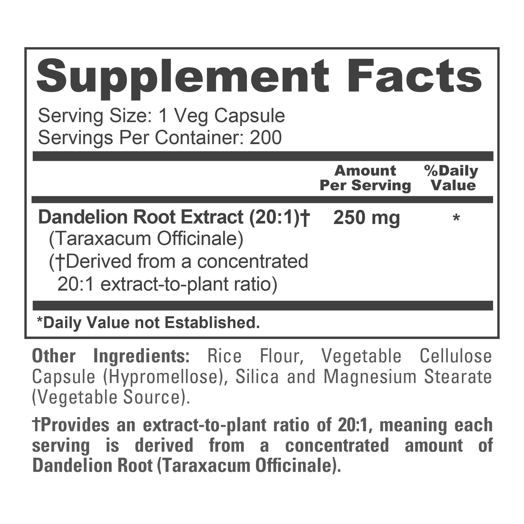 NusaPure Dandelion Root Capsules 250mg bottle with label