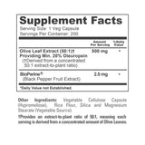 NusaPure Olive Leaf Extract ingredients list