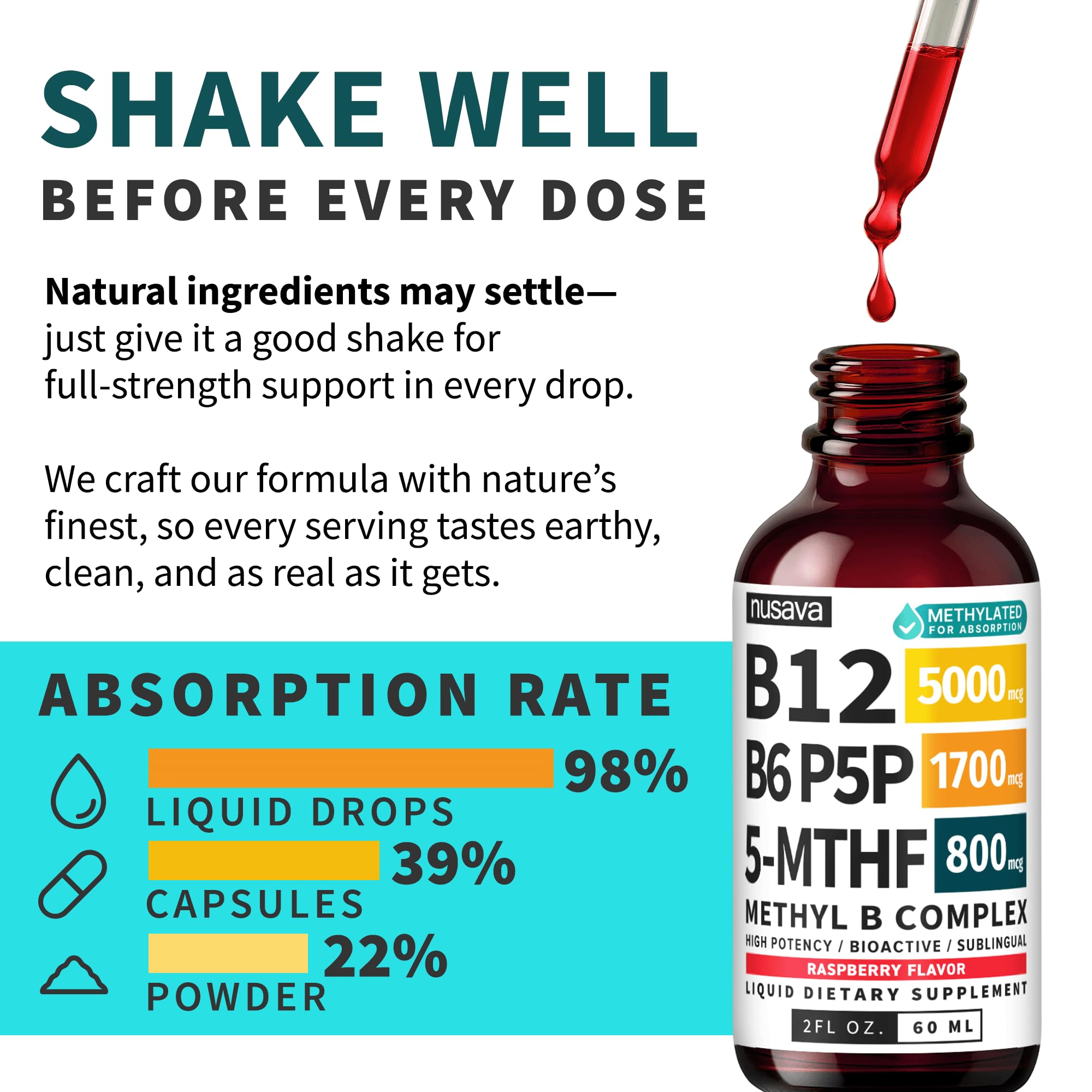 NUSAVA B12 Liquid Drops ingredients list