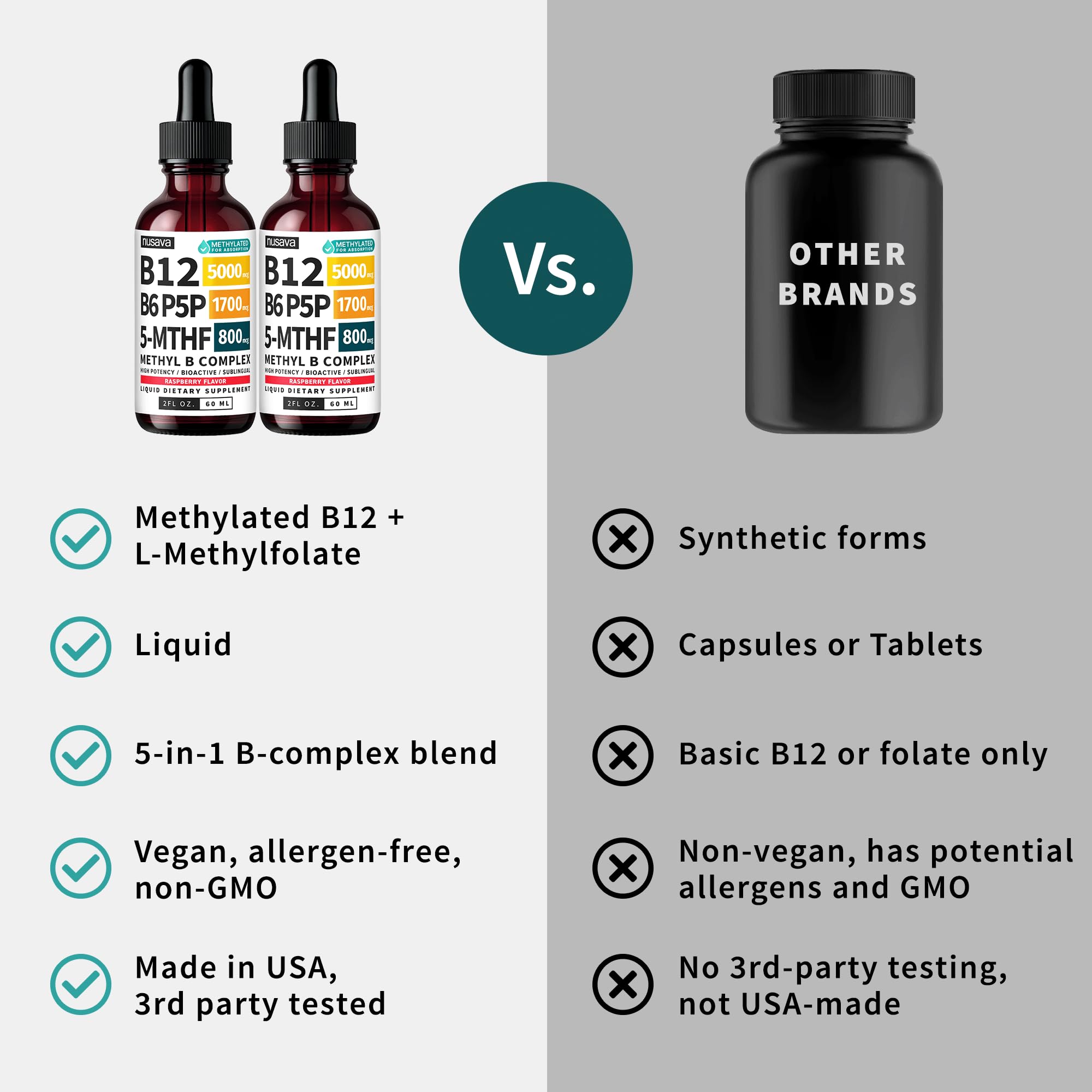 NUSAVA B12 Liquid Drops with measuring spoon