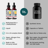 NUSAVA B12 Liquid Drops with measuring spoon