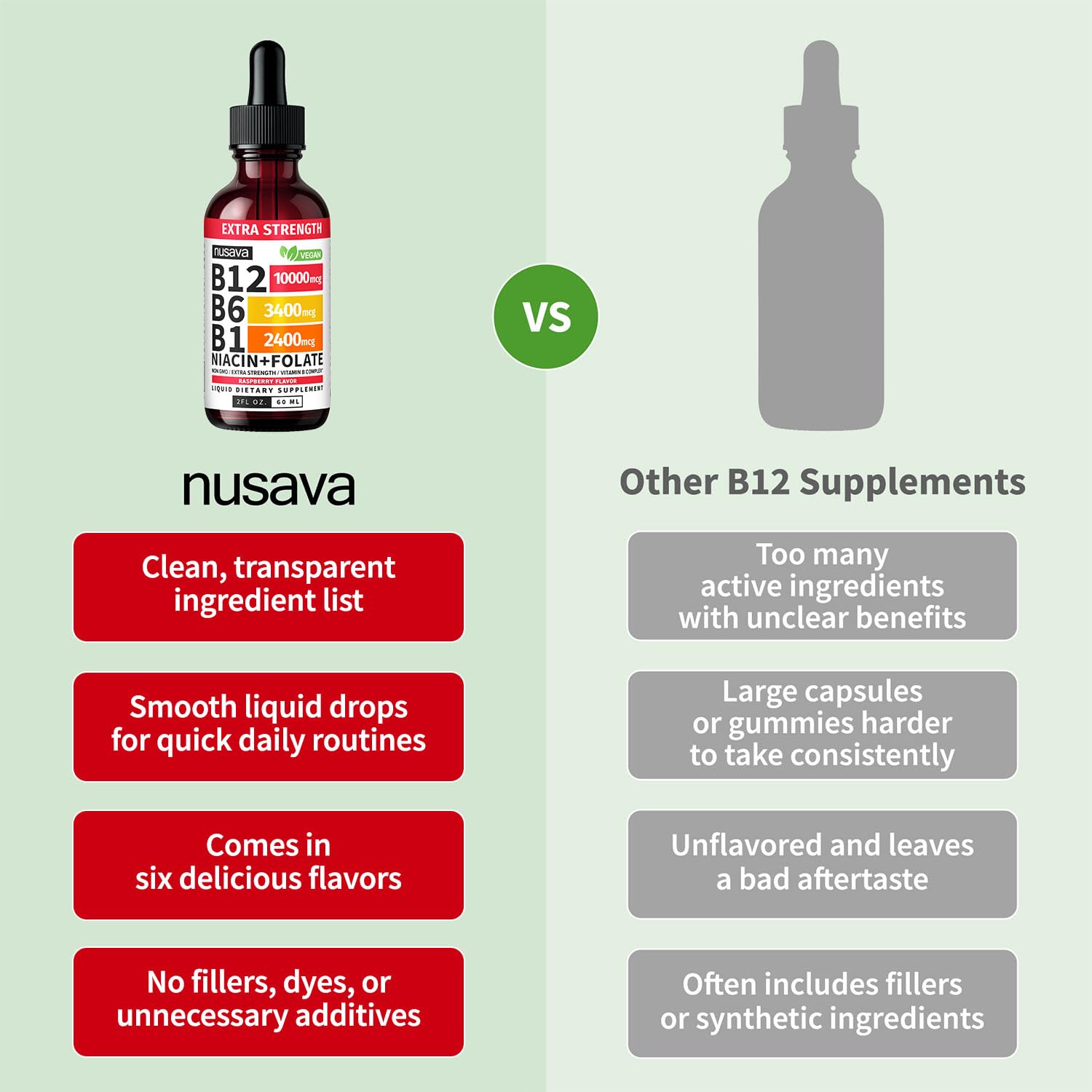 NUSAVA Extra Strength B12 Liquid Supplement on a wooden table