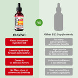 NUSAVA Extra Strength B12 Liquid Supplement on a wooden table