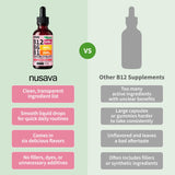 NUSAVA Liquid Vitamin B12 Drops 5000mcg dropper close-up