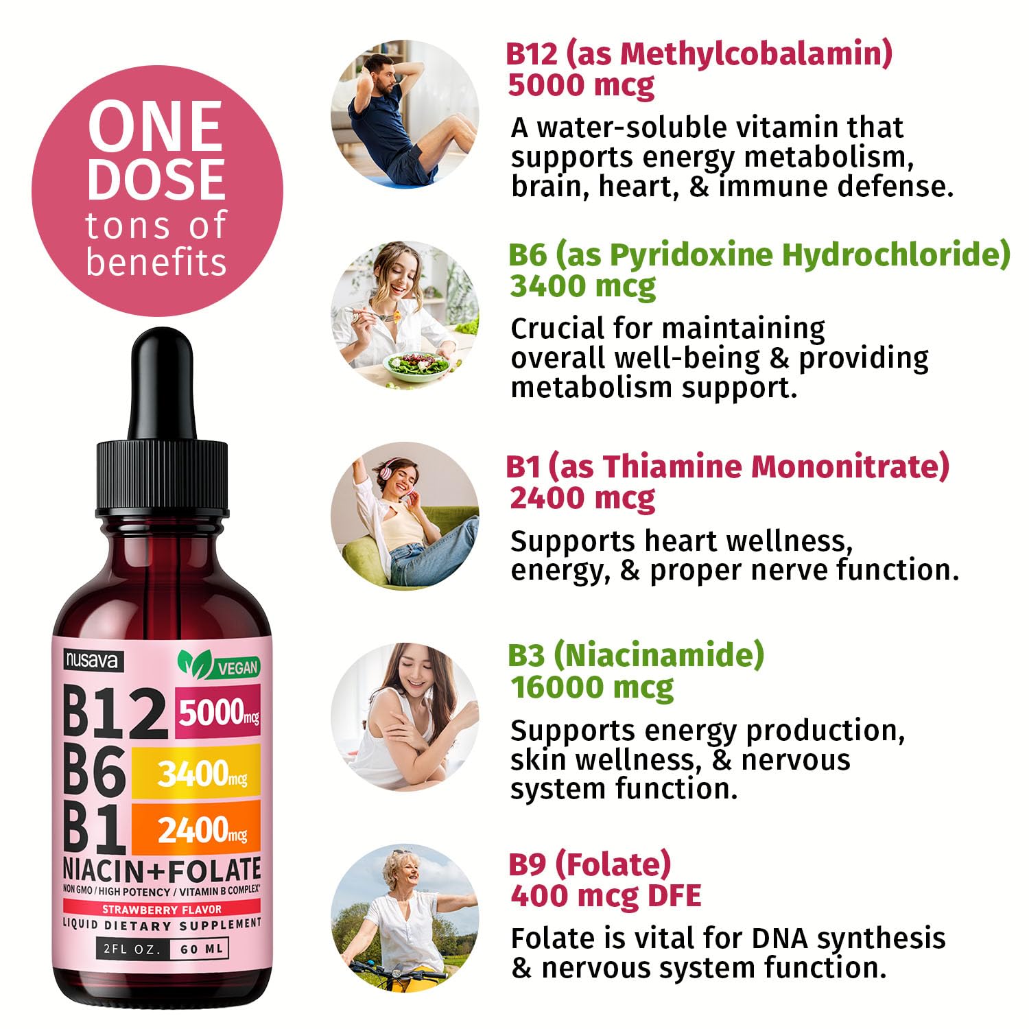 NUSAVA Liquid Vitamin B12 Drops 5000mcg ingredients list