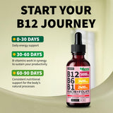 NUSAVA Liquid Vitamin B12 Drops 5000mcg packaging side view