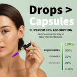 NUSAVA Liquid Vitamin B12 Drops ingredients list