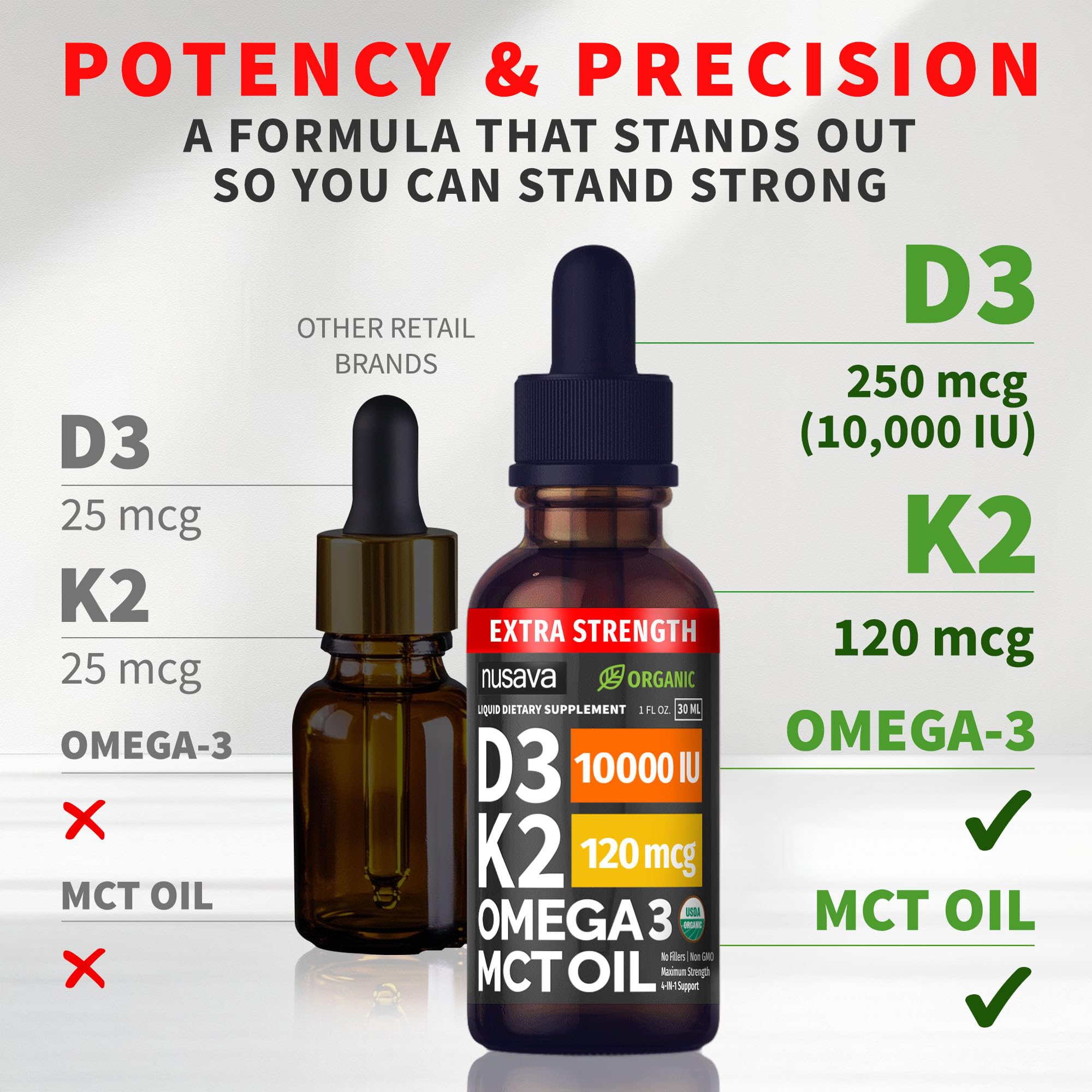 NUSAVA Liquid Vitamin D3 & K2 Supplement bottle side view