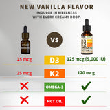NUSAVA Liquid Vitamin D3 K2 Supplement bottle side view