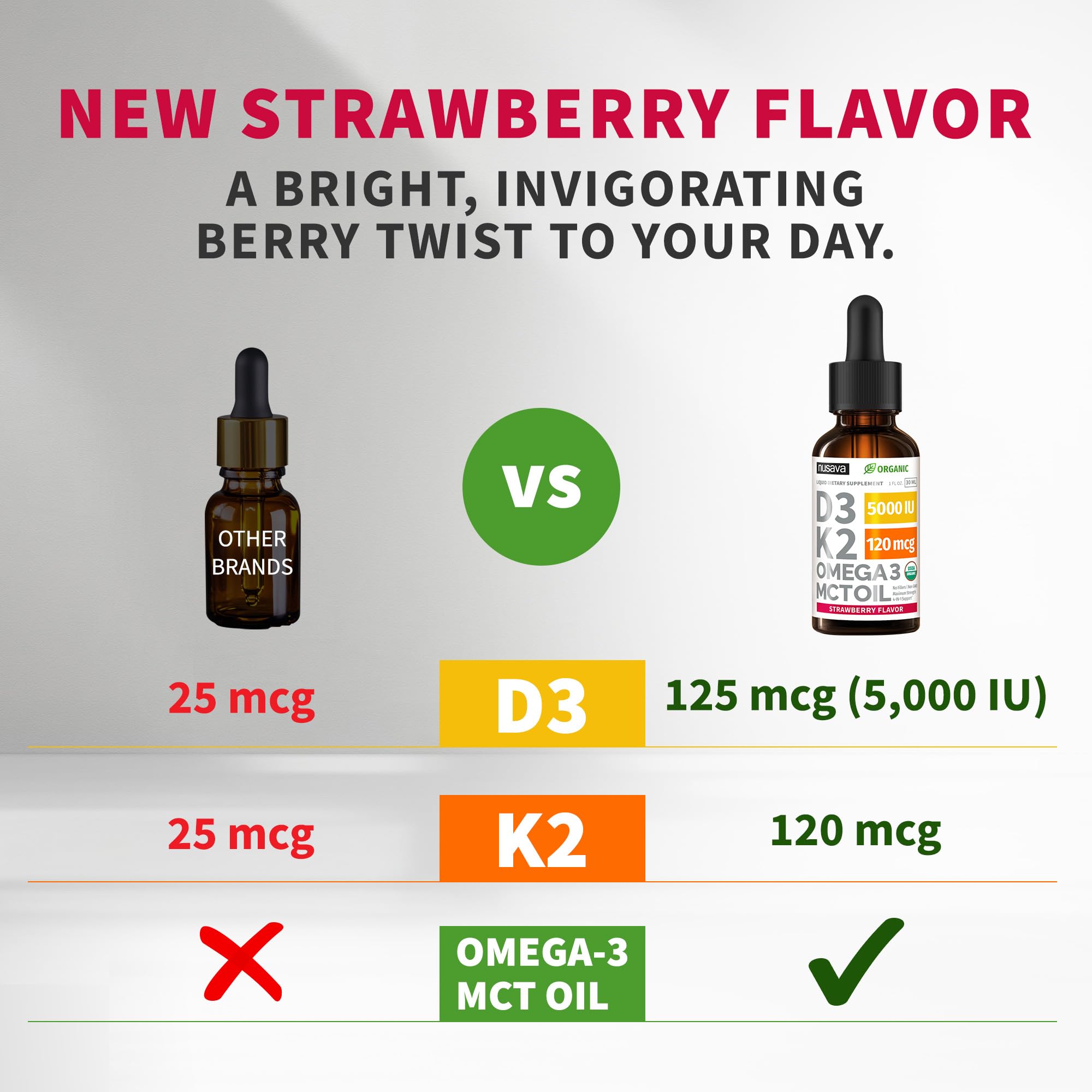 NUSAVA Liquid Vitamin D3 K2 Supplement bottle side view