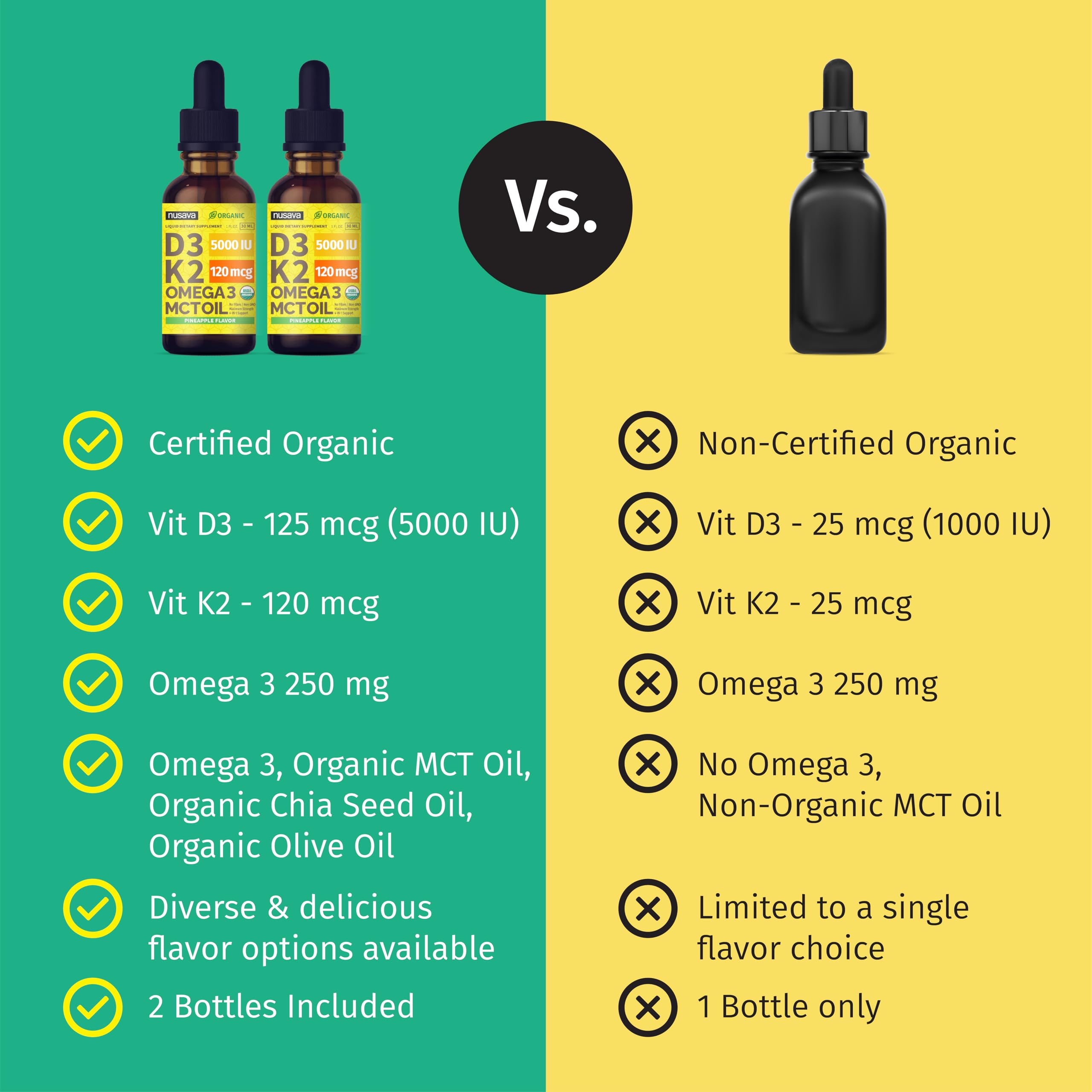 NUSAVA Liquid Vitamin D3 K2 Supplement packaging details