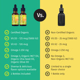 NUSAVA Liquid Vitamin D3 K2 Supplement packaging details