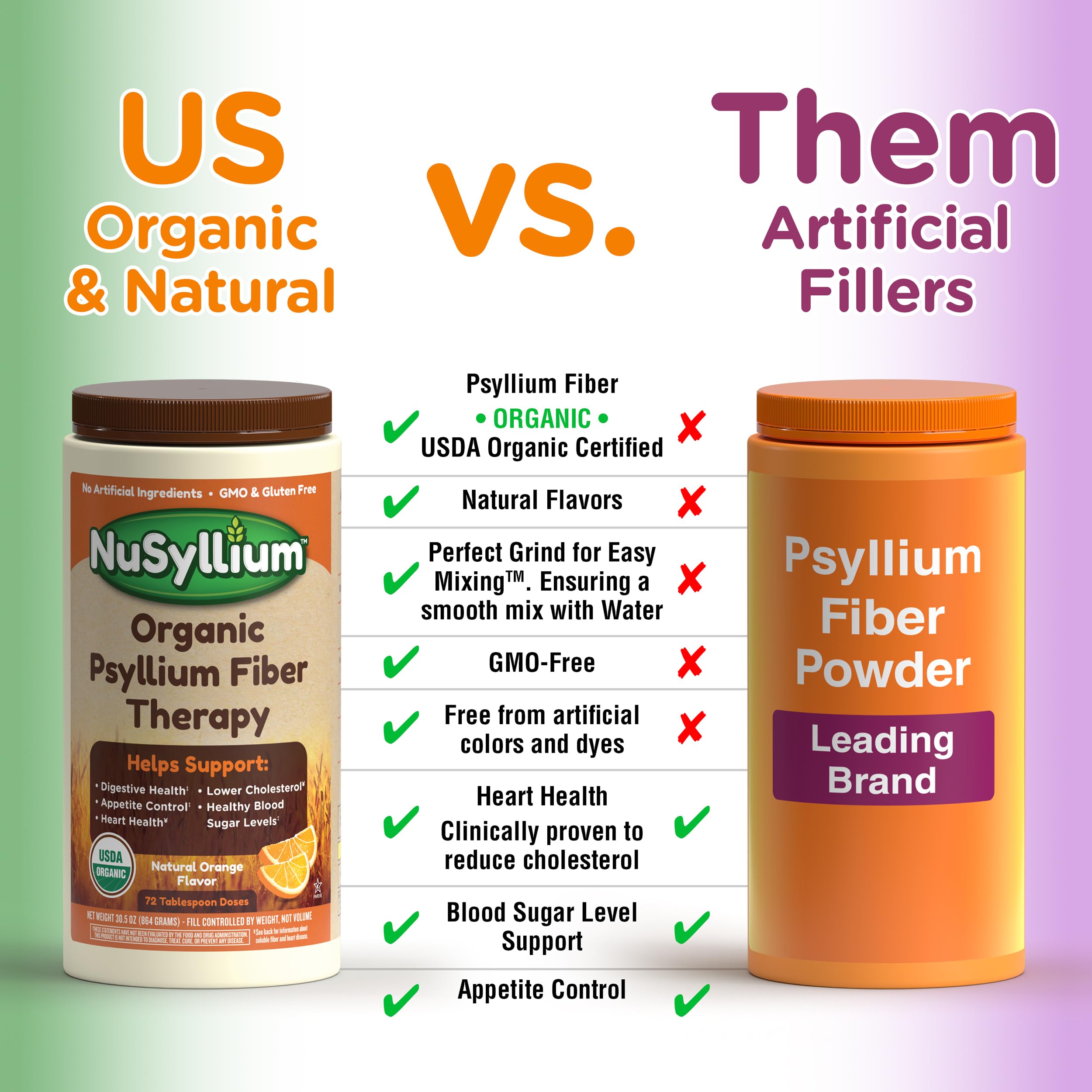 NuSyllium Organic Psyllium Husk Powder ingredient close-up