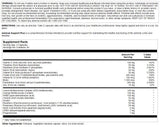 Nutra BioGenesis Adrenal Support Plus 59g side view