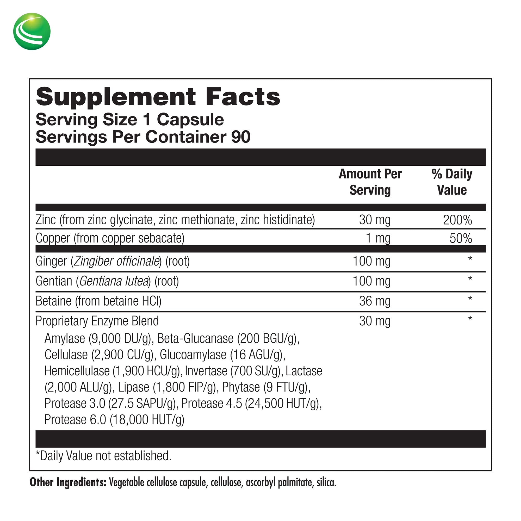 Nutra BioGenesis Chelated Zinc Supplement close-up of capsules