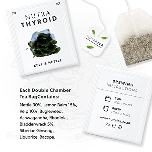 Nutra Tea Thyroid Extract Herbal Tea Blend brewed tea in cup